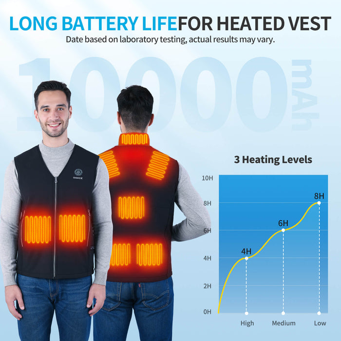 DOACEWear Heating Vest Portable Mobile Power Supply -10000mA