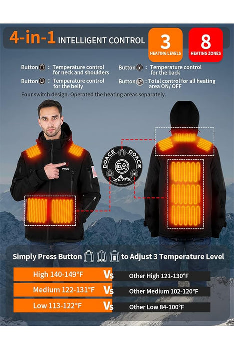 DOACE heated jacket with 14400mAh battery