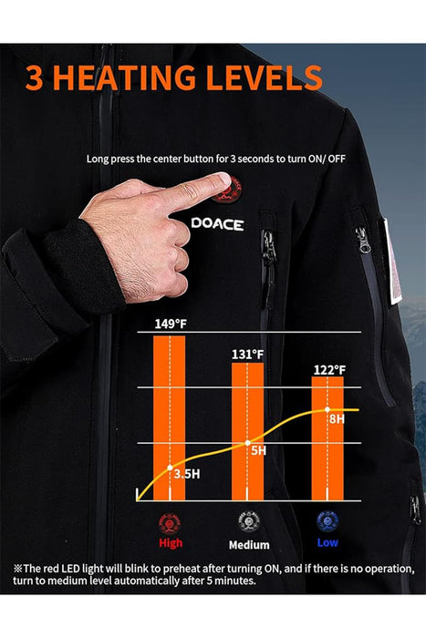 DOACE heated jacket with 14400mAh battery