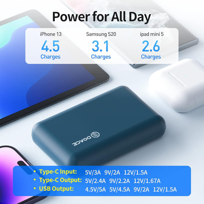 DOACE Portable Charger 18W Fast Charging - 20000mah